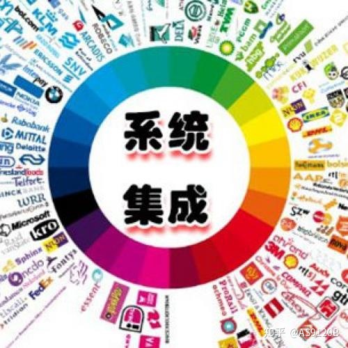 申請涉密信息系統集成資質的單位應具備的基本條件