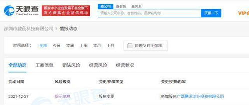 騰訊戰略投資數藥科技，人工智能醫療賽道再添重量級布局